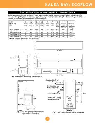 Firegear 2019 Specification 册 第 7 页