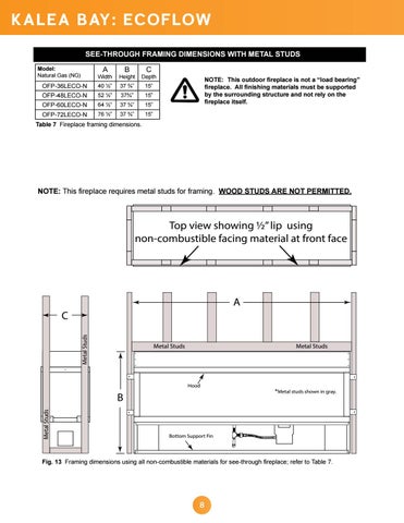 Firegear 2019 Specification 册 第 8 页