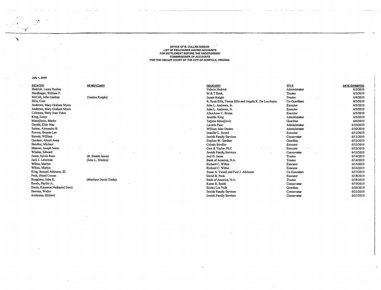 office-of-b-cullen-gibson-commissioner-of-accounts-by-norfolk-circuit