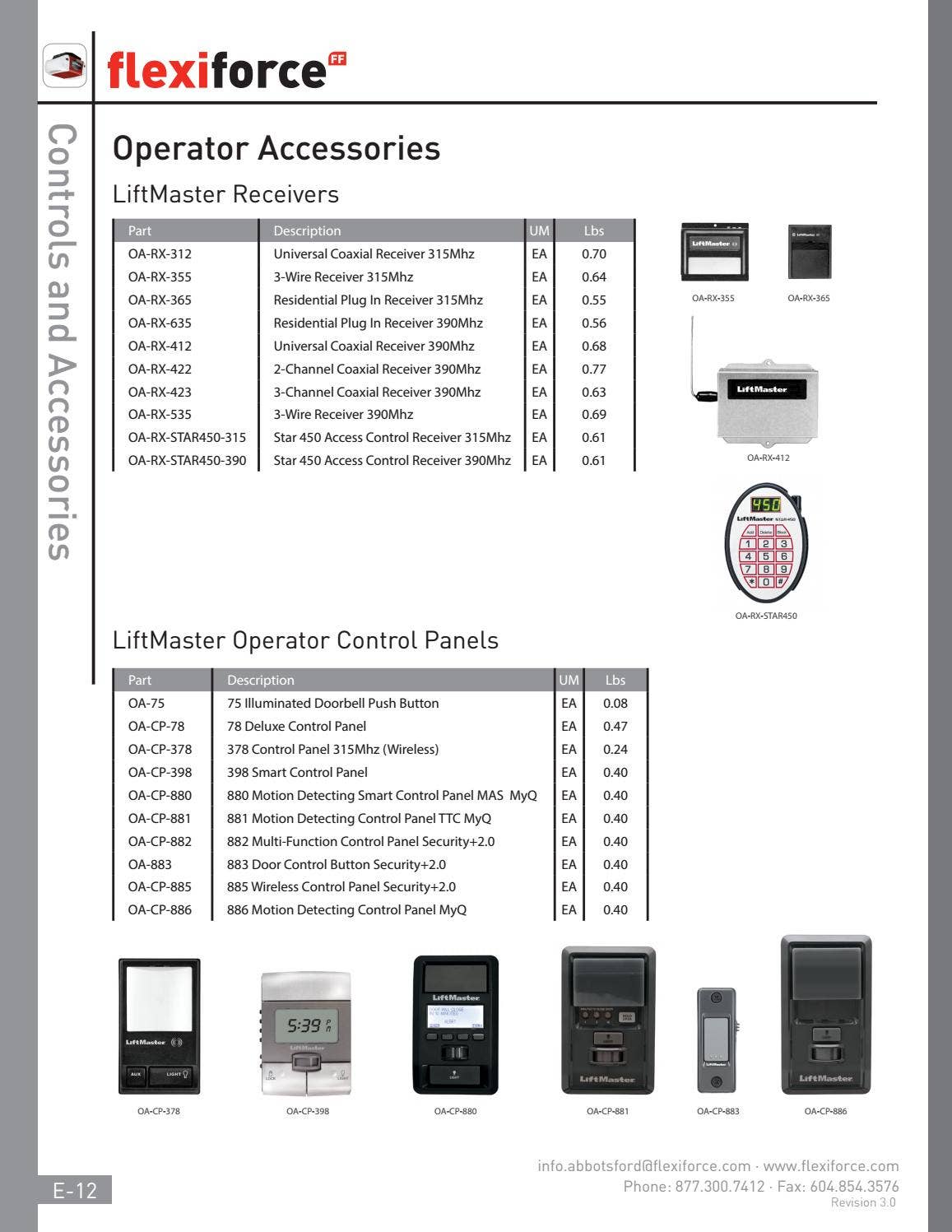 FlexiForce Americas Product Catalog Revision 3.0 by FlexiForce Americas