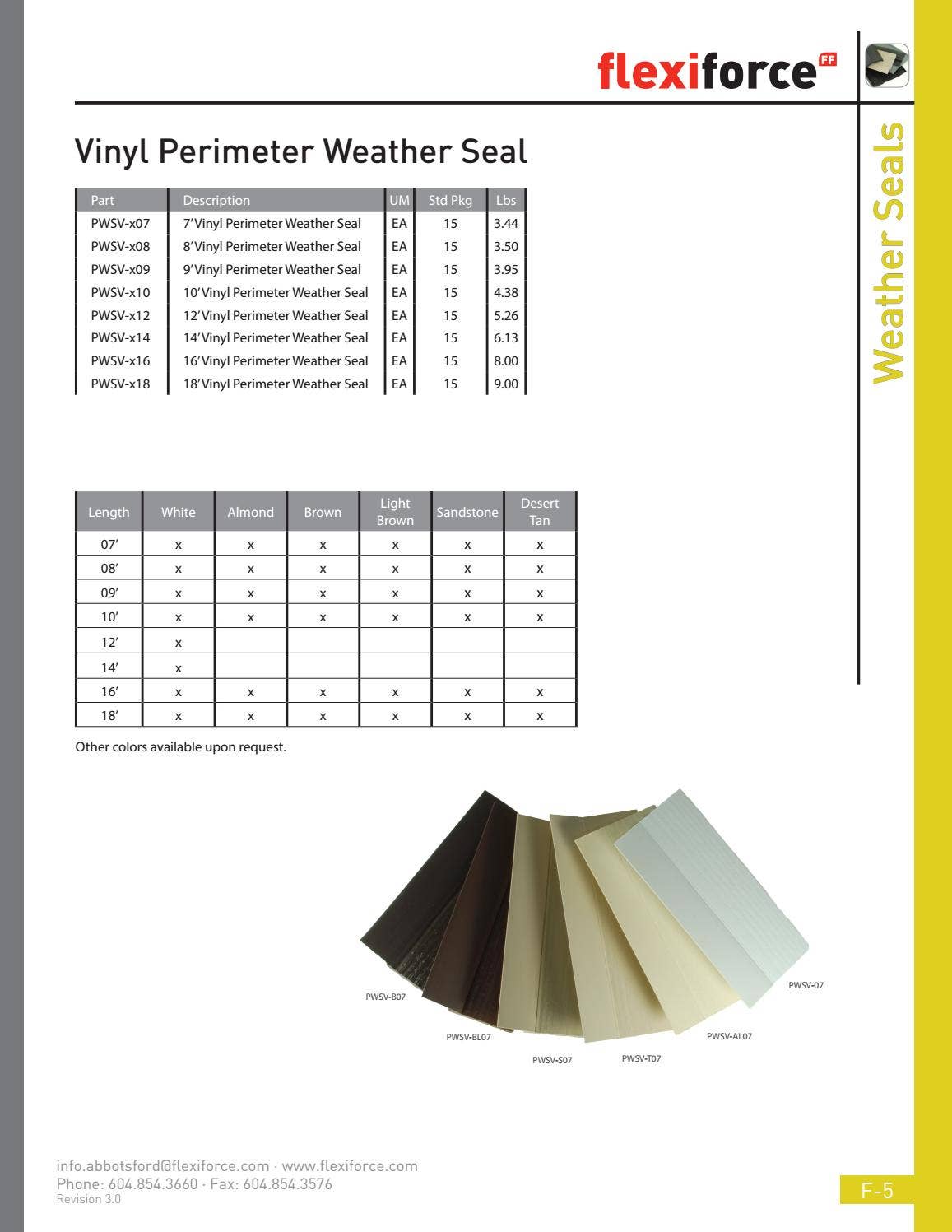 FlexiForce Americas Product Catalog Revision 3.0 by FlexiForce Americas