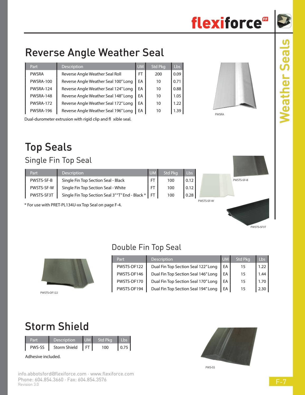 FlexiForce Americas Product Catalog Revision 3.0 by FlexiForce Americas