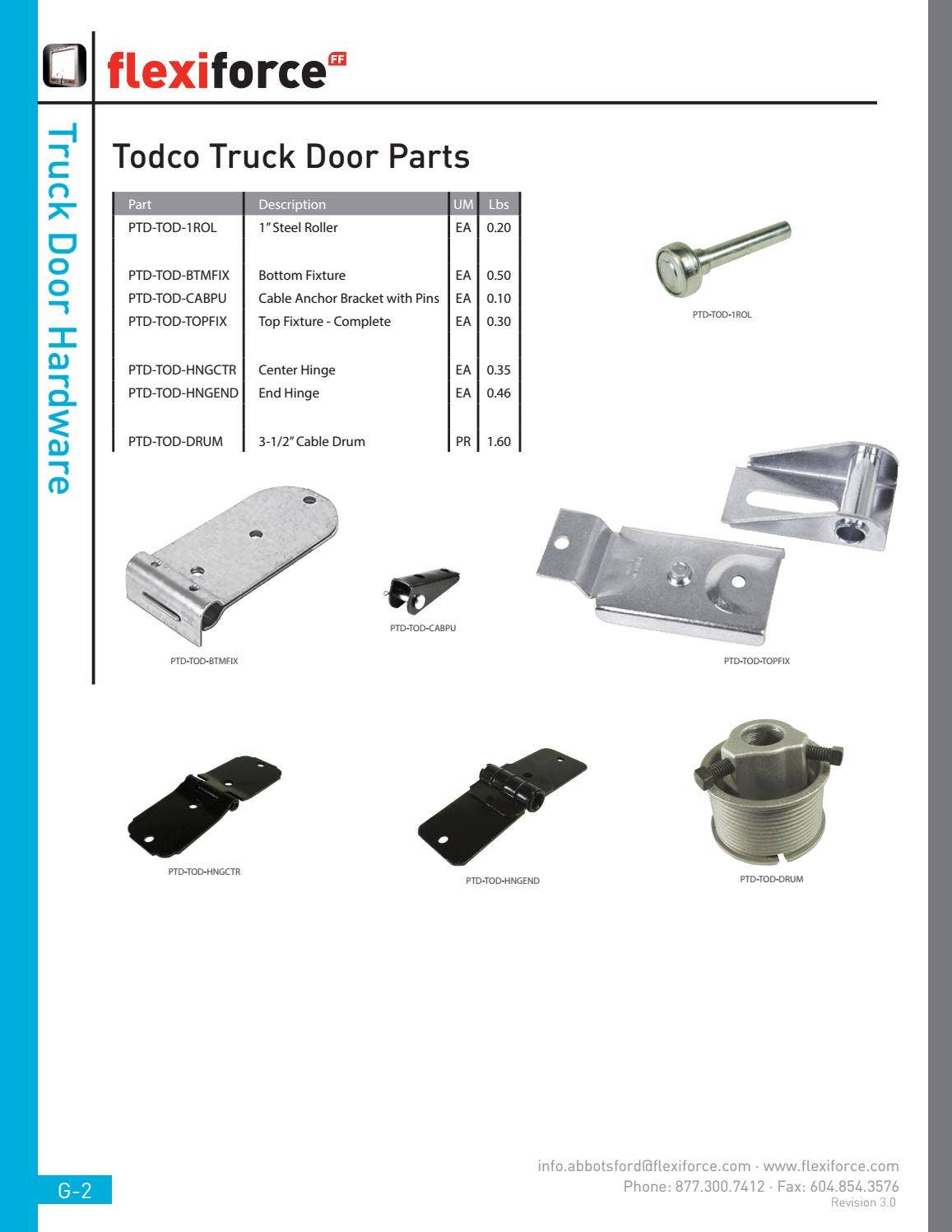 FlexiForce Americas Product Catalog Revision 3.0 by FlexiForce Americas