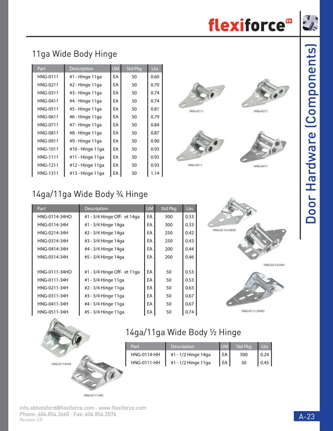 FlexiForce Americas Product Catalog Revision 3.0 by FlexiForce Americas