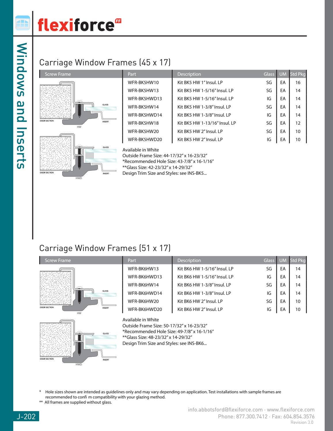 FlexiForce Americas Product Catalog Revision 3.0 by FlexiForce Americas