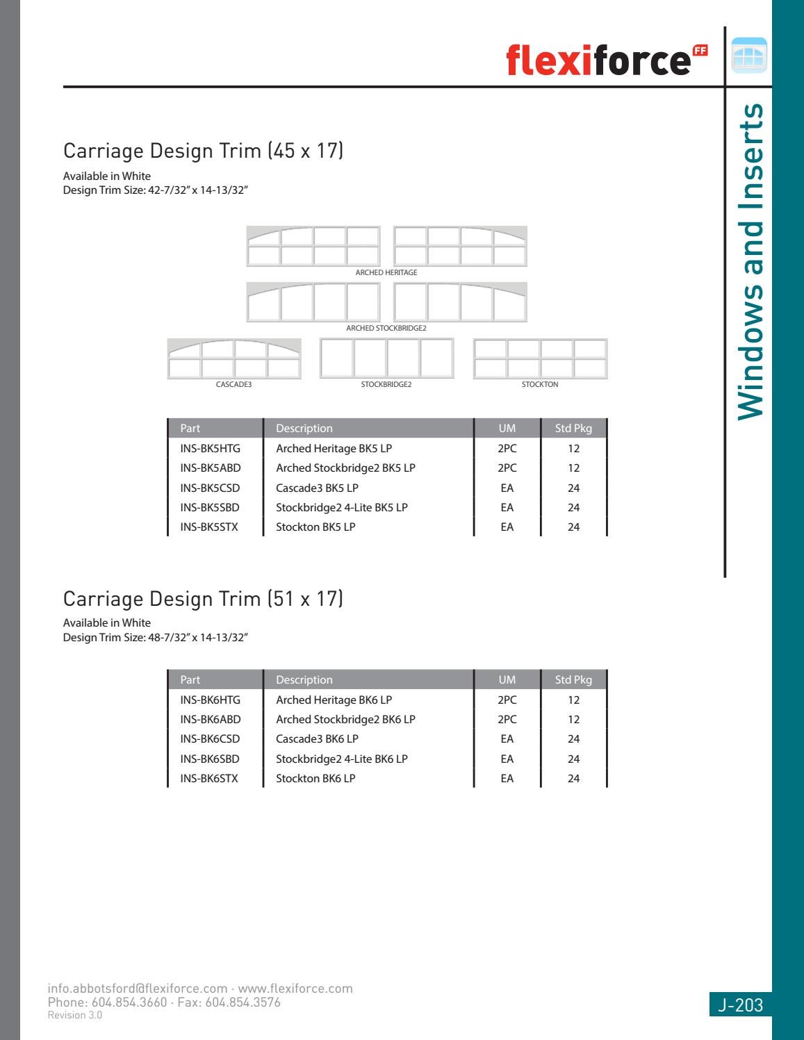 FlexiForce Americas Product Catalog Revision 3.0 by FlexiForce Americas