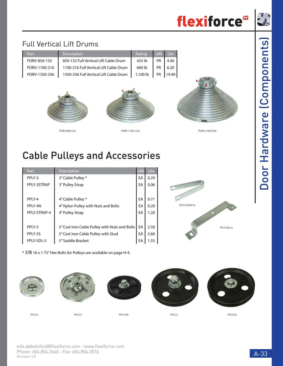 FlexiForce Americas Product Catalog Revision 3.0 by FlexiForce Americas