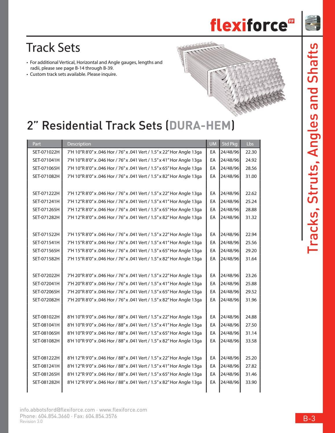FlexiForce Americas Product Catalog Revision 3.0 by FlexiForce Americas