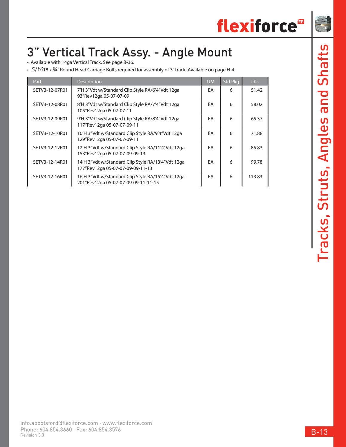 FlexiForce Americas Product Catalog Revision 3.0 by FlexiForce Americas