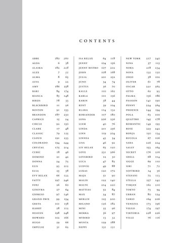 Sits%202019%20facts%20 min 第 3 页