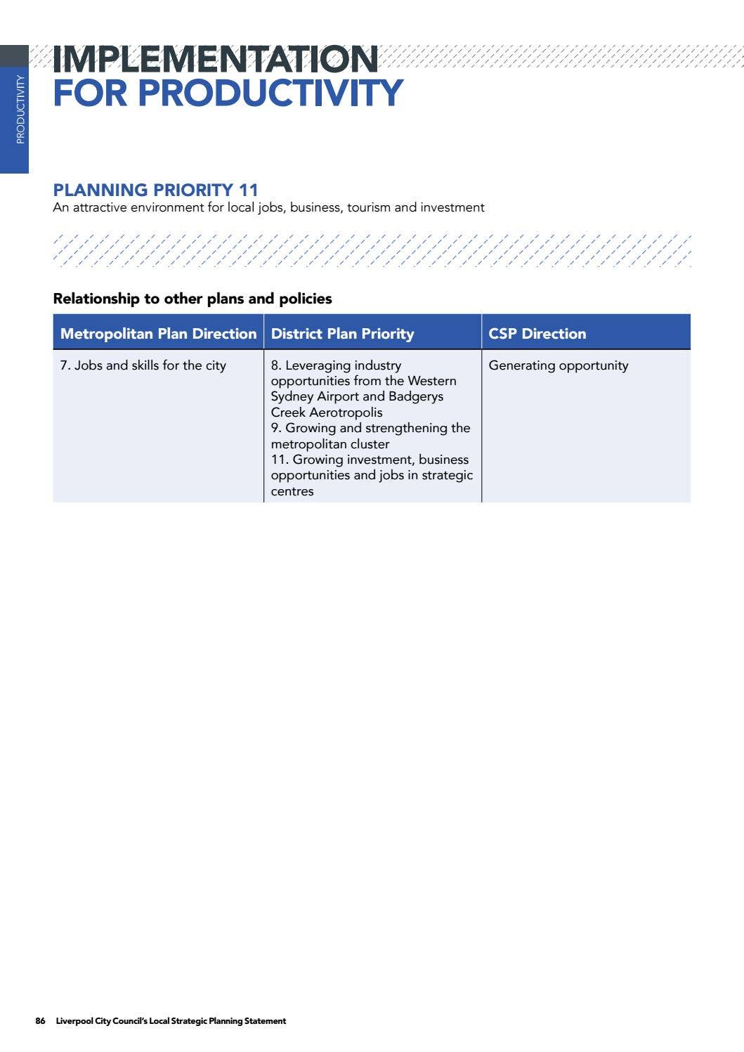 Draft Local Strategic Planning Statement by Liverpool City Council - Issuu