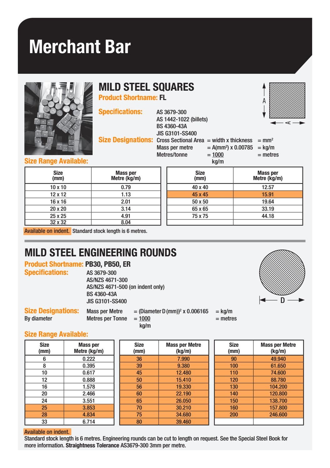 Easysteel The Steel Book by Fletcher Steel Issuu