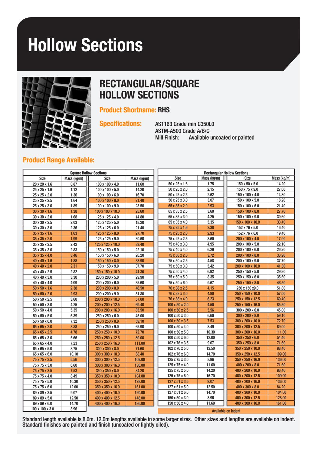 Easysteel The Steel Book by Fletcher Steel Issuu