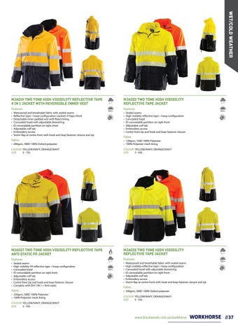 Workhorse Industrial Strength Apparel Catalogue by Blackwoods - Issuu