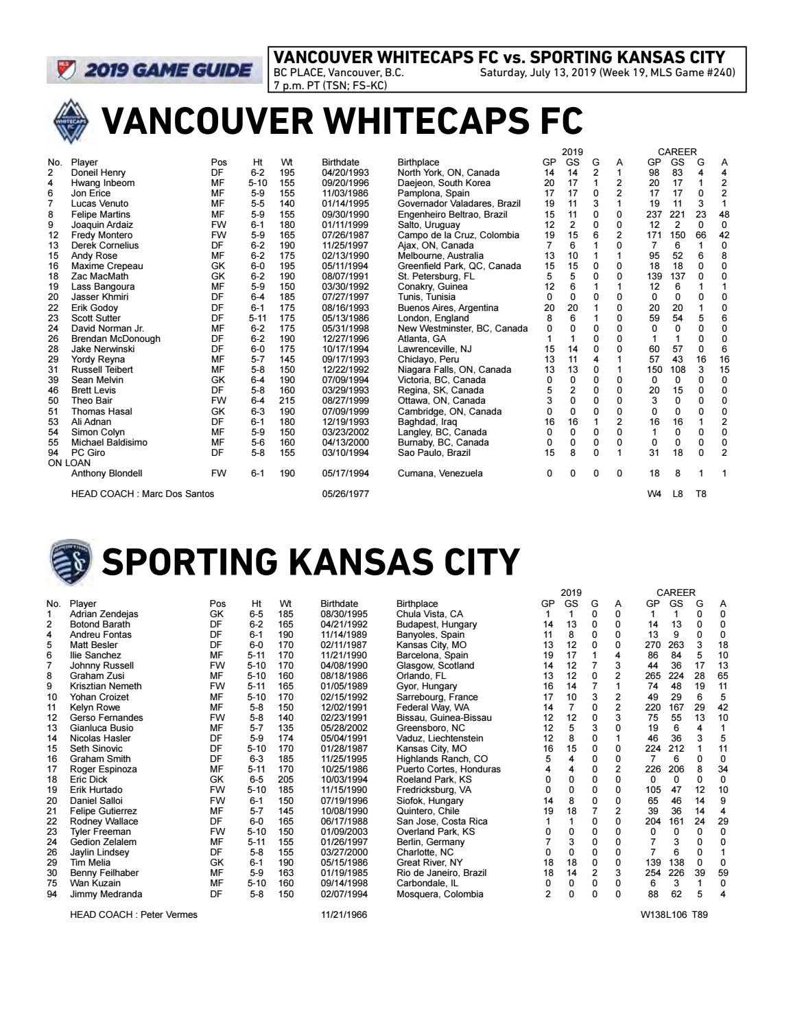 Match Notes Sporting at Vancouver Whitecaps FC Match Notes Sporting at Vancouver Whitecaps FC