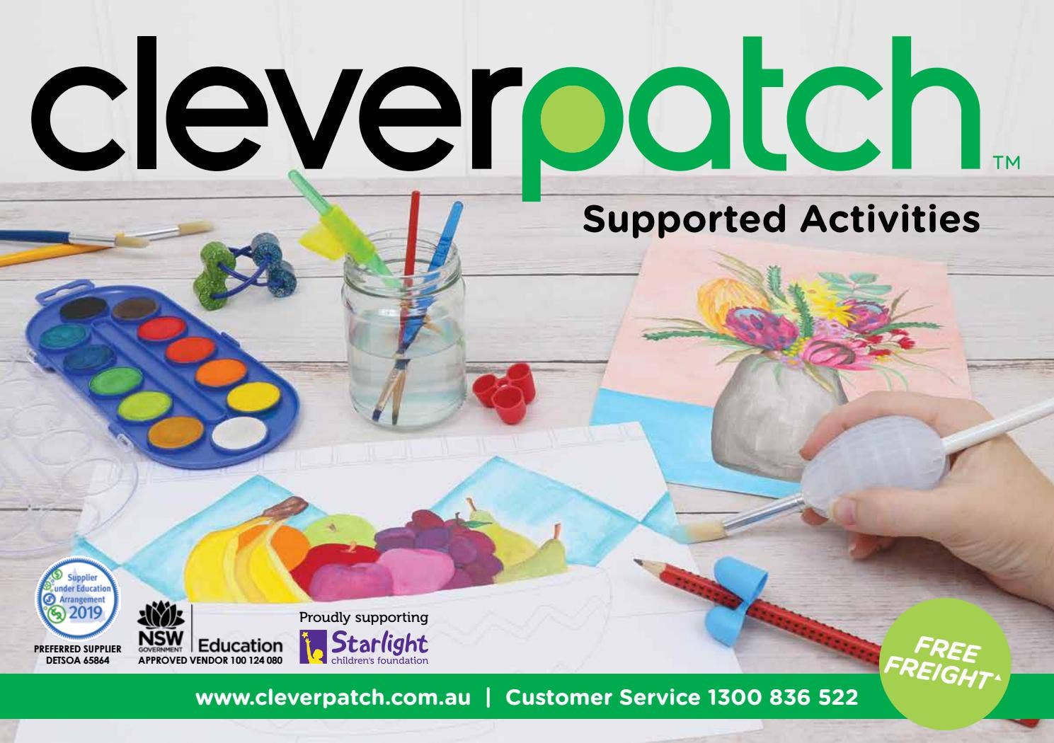 Cleverpatch CleverPatch Supported Activities by CleverPatch - Issuu