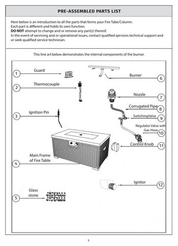 Cheyenne Fire 桌 Assembly Instructions (SL-FT-1) 第 4 页