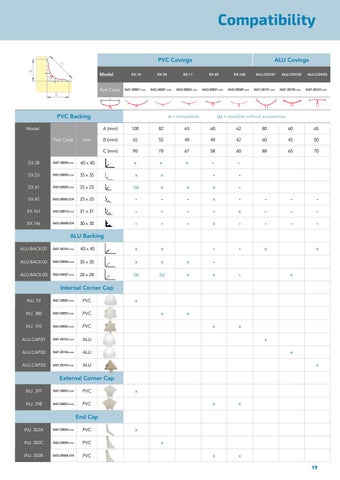 COOL 2019 V1 0 第 19 页