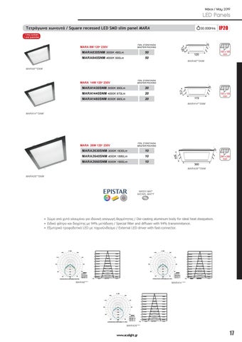 LED 灯饰 2019 目录 第 18 页