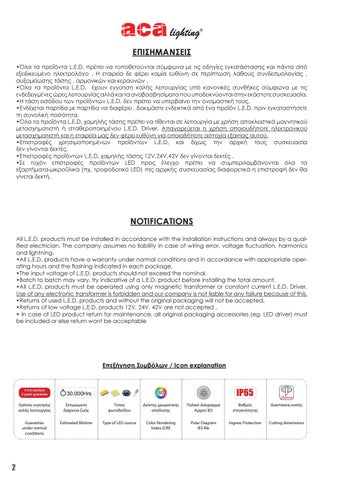 LED 灯饰 2019 目录 第 3 页