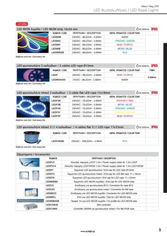 LED 灯饰 2019 目录 第 6 页