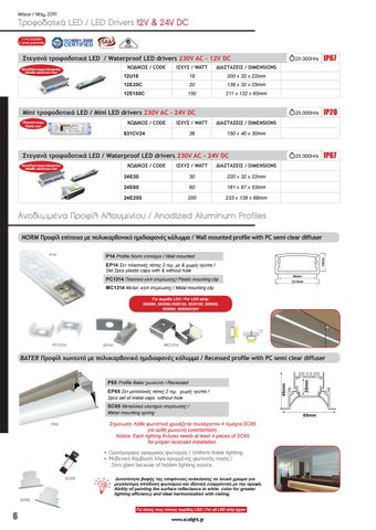 LED 灯饰 2019 目录 第 7 页