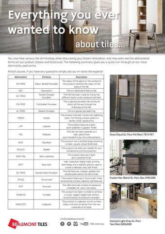 All About Tiles By Beaumont Issuu All About Tiles By Beaumont Issuu