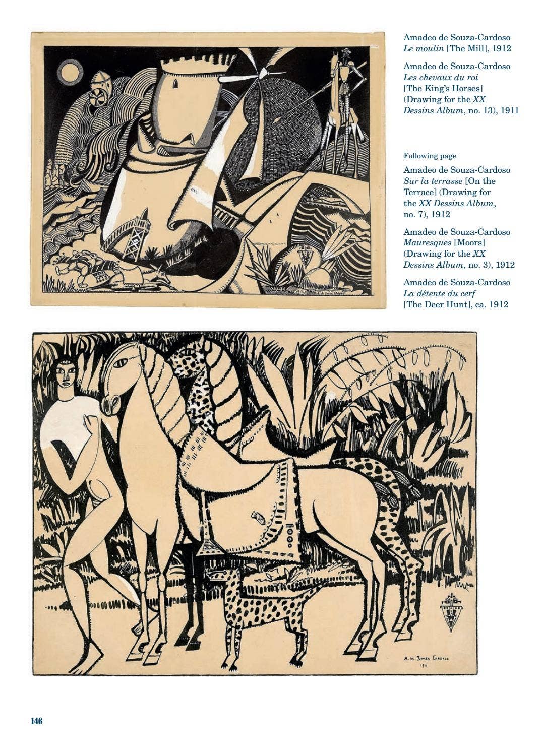 Publication Pessoa. All Art is a Form of Literature by Museo Reina ...