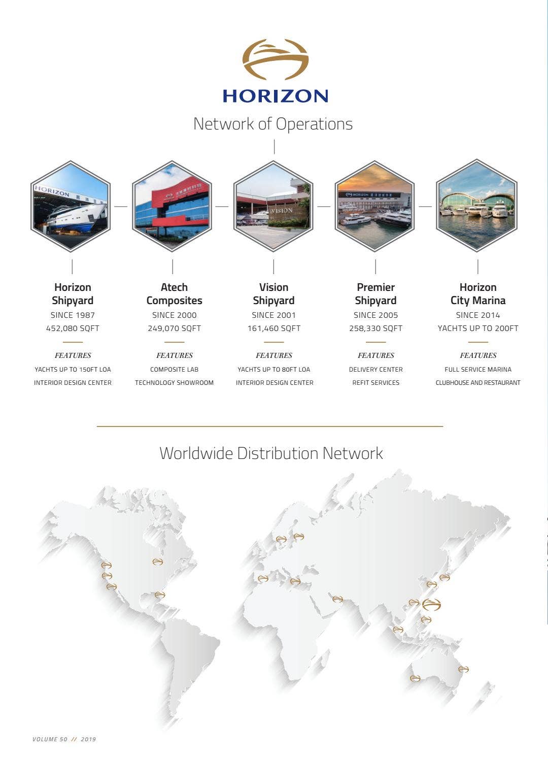 home | horizon communication group is an independent... Horizon Brand Publication Volume 50 by Horizon Group - Issuu
