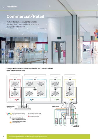 MicroGraphix Design Services Ltd. CP Electronics - Vitesse Plus 灯饰 Control 手册 期 3.4 第 8 页
