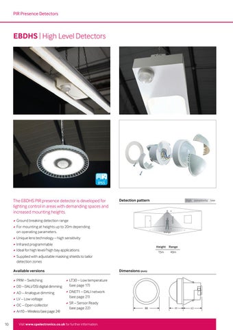 CP Electronics - OEM 灯饰 Controls 手册 期 5.2 第 10 页