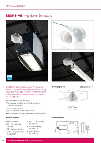 CP Electronics - OEM 灯饰 Controls 手册 期 5.2 第 12 页