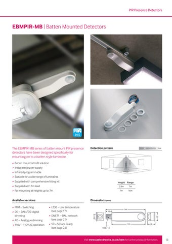 CP Electronics - OEM 灯饰 Controls 手册 期 5.2 第 13 页