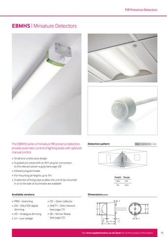 CP Electronics - OEM 灯饰 Controls 手册 期 5.2 第 15 页