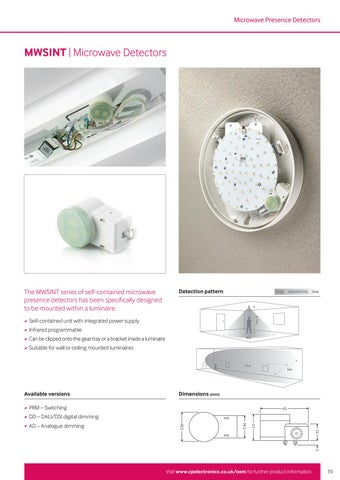 CP Electronics - OEM 灯饰 Controls 手册 期 5.2 第 19 页