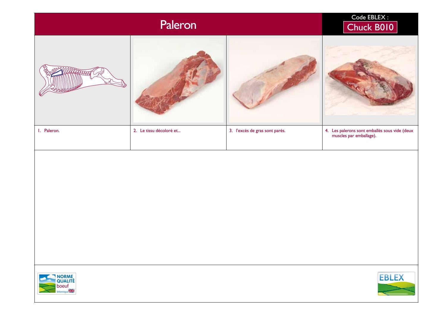 Cutting specification manual - beef by ahdb1 - Issuu