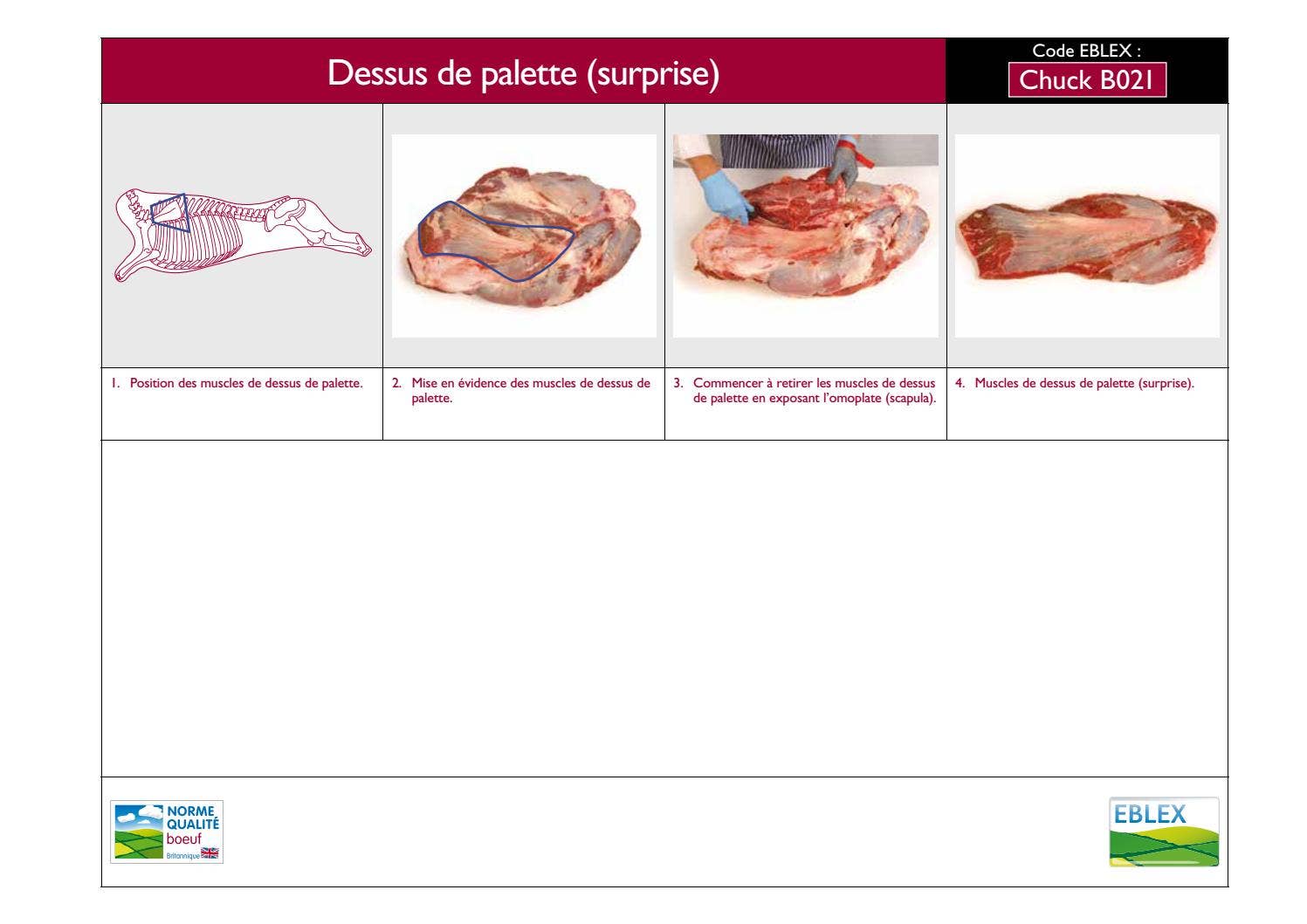 Cutting specification manual - beef by ahdb1 - Issuu