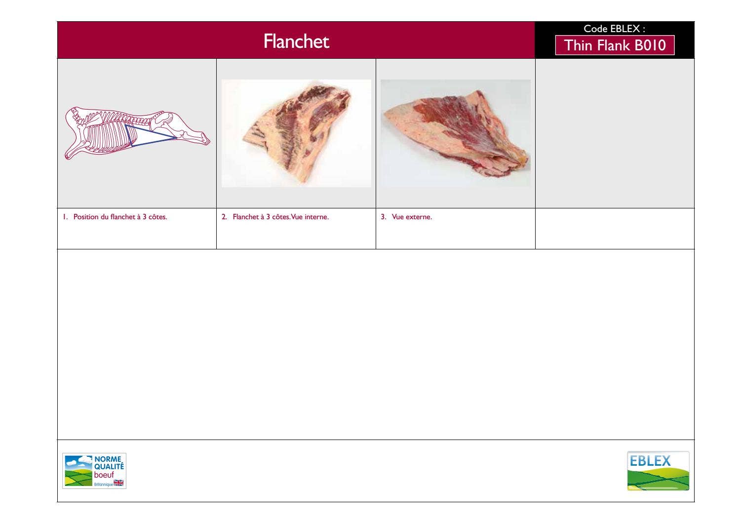 Cutting specification manual - beef by ahdb1 - Issuu