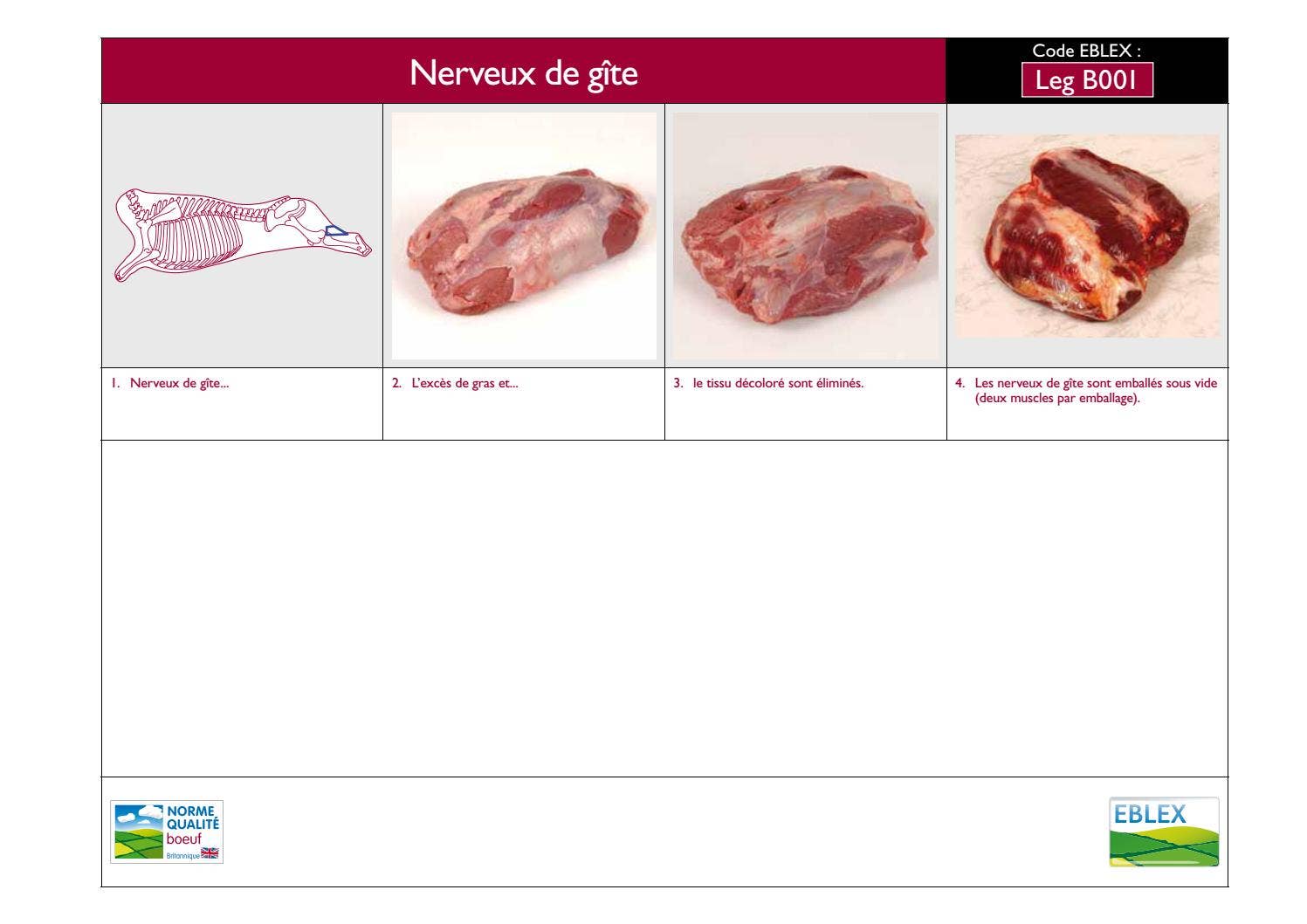 Cutting specification manual - beef by ahdb1 - Issuu