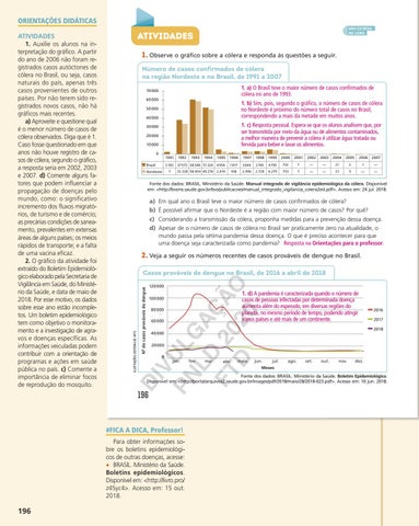 Page 230
