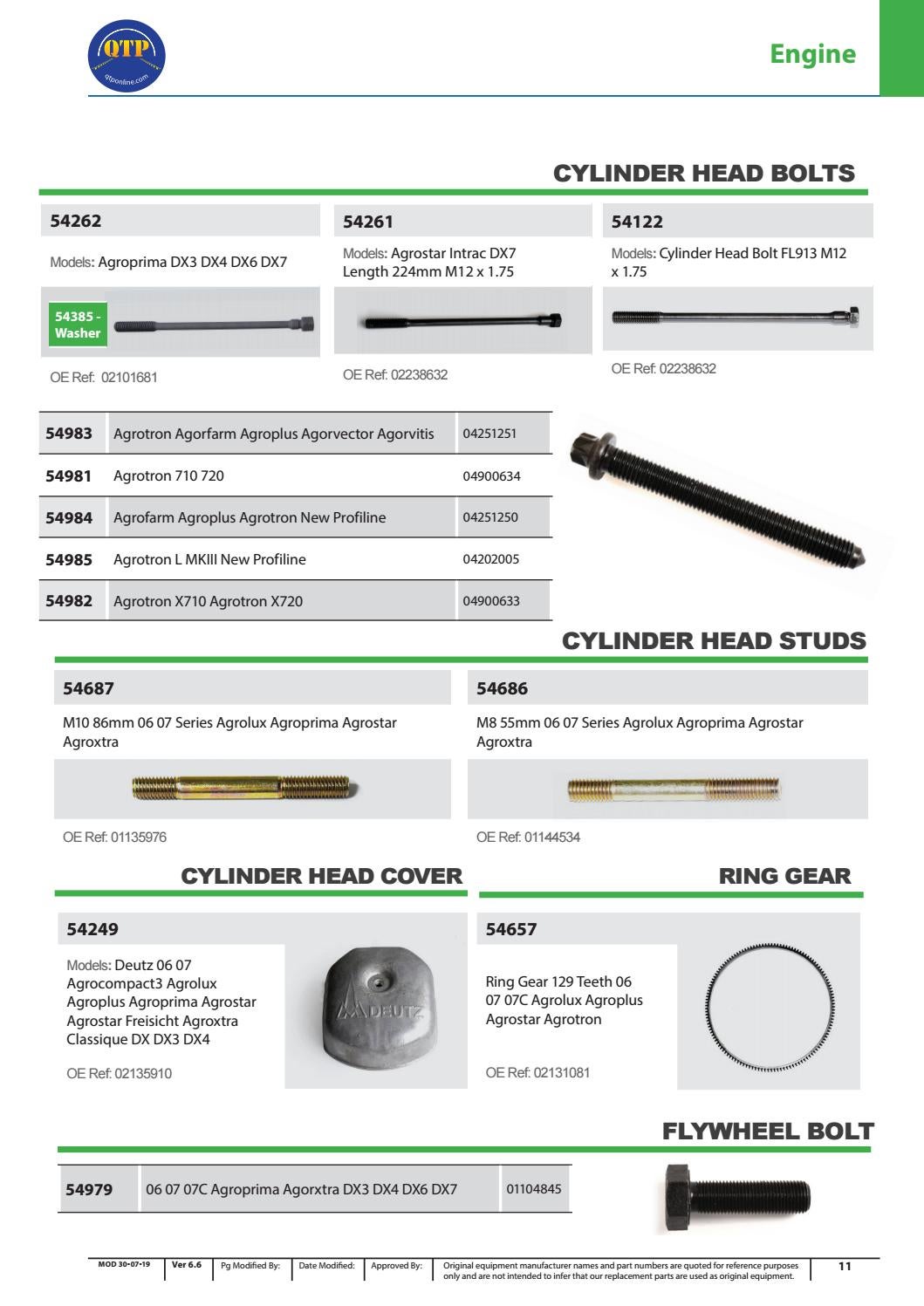 Deutz by Quality Tractor Parts - Issuu