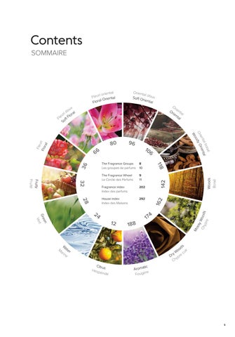 Fragrances of the World 33rd 版 第 3 页