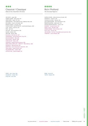 Fragrances of the World 33rd 版 第 7 页