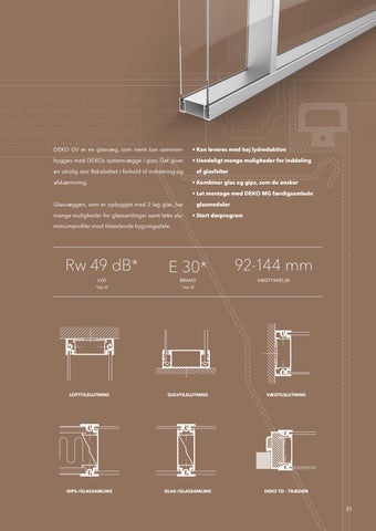 DEKO 灯饰目录 · Materialesalgsbrochure 第 21 页