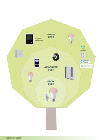 户外 LUMINAIRES 2019 第 10 页