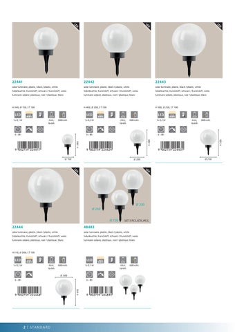 kelepur.mk 灯饰目录 · 太阳能 LUMINAIRES 第 4 页