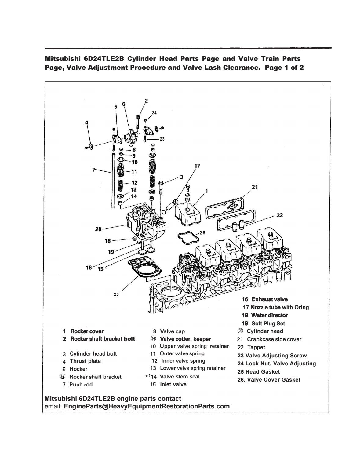 Mitsubishi 6D24TLE2B Valve Adjustment Procedure and Valve Lash