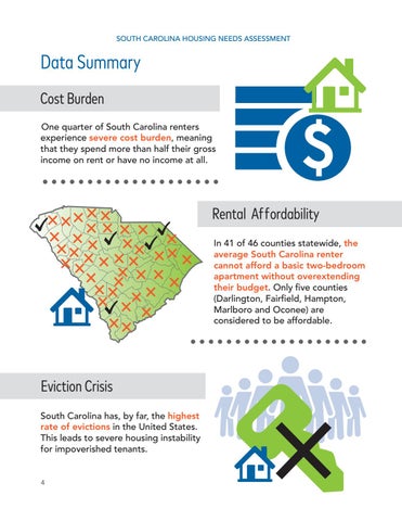South Carolina Housing Needs Assessment by SC Housing - Issuu