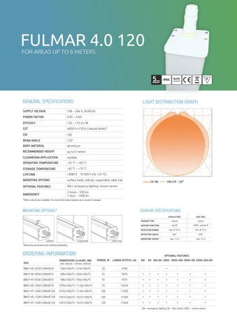 ACEC Distributors Ltd 灯饰目录 · Balt LED V2 第 10 页