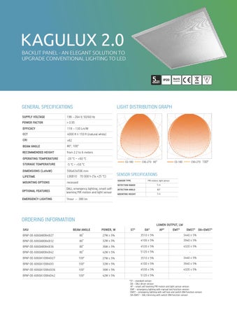 ACEC Distributors Ltd 灯饰目录 · Balt LED V2 第 21 页